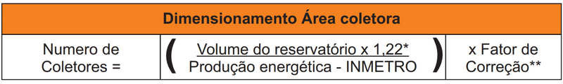 calculo-de-dimensionamento-coletor-solar-residencial-hidrogold