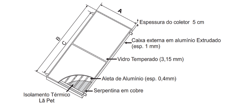 diagrama-de-especificacoes-coletor-solar-residencial-para-aquecimento-solar-hidro-gold