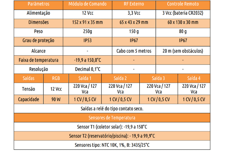 especificacoes-tecnicas-smartpool-tholz