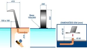 medidas-cascata-amazonas-sodramar-modelo-pratic-em-aco-inox-304