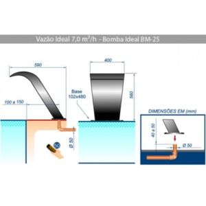 medidas-cascata-de-piscinas-sodramar-modelo-iguacu-jr-aco-inox