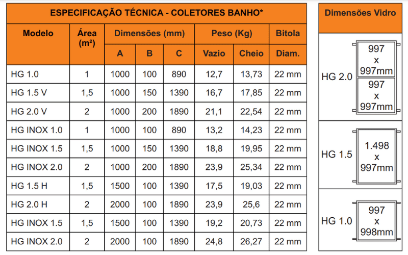 tabela-de-especificacoes-tecnicas-coletor-solar-residencial-hidro-gold