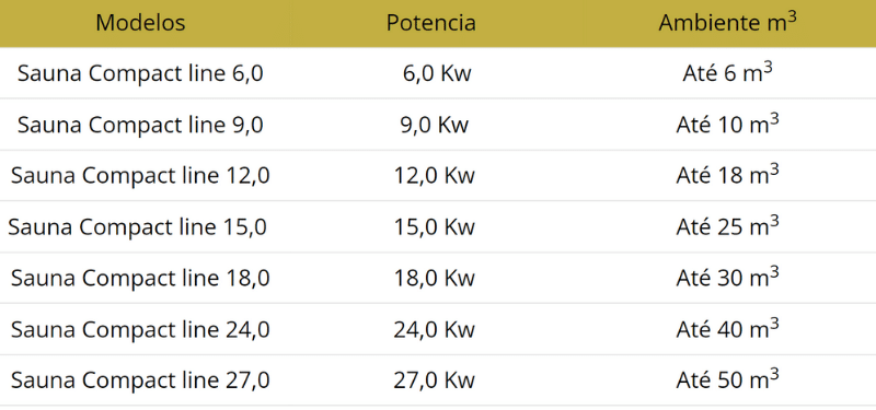 modelos-sauna-compact-line-inox