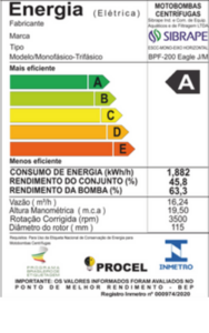 rendimento-energetico-motobomba-bpf-eagle-sibrape