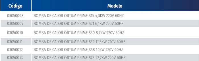 tabela-de-especificacoes-tecincas-bomba-de-calor-ortum-prime-sibrape