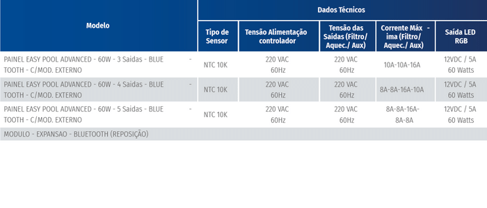 tabela-de-especificacoes-tecnicas-automacao-para-piscinas-sibrape-modelo-easy-pool-advacend-bluetooth